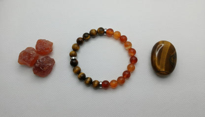 Divergence of Tiger’s Eye and Carnelian